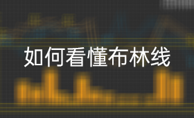 布林线BOLL指标买卖强势股技巧_、炒股入门知识、技术指标、投资者教育、MACD指标