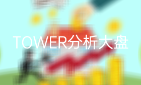 宝塔线TOWER分析大盘的方法_如何看宝塔线_、炒股入门知识、技术指标、炒股经验、抄底挑顶技巧